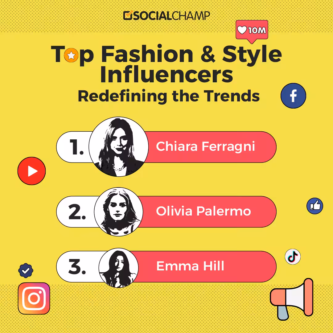 Top fashion influencers 
