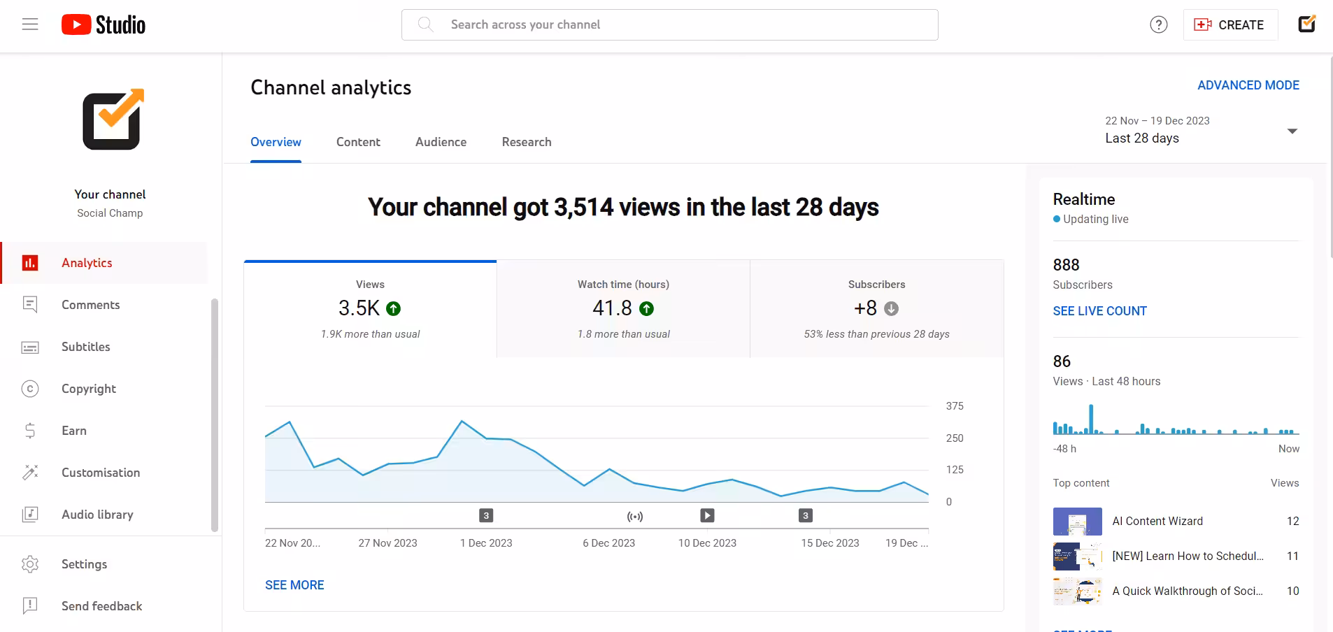 How to Become a YouTuber in 2026 - A Detailed Checklist 8 A snapshot of YouTube Analytics from Social Champ