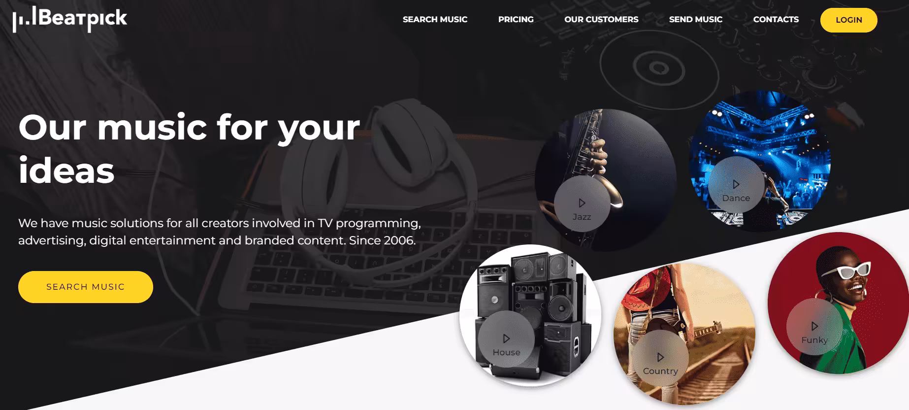 15 Best Websites for Background Music for Video 17 Beatpick