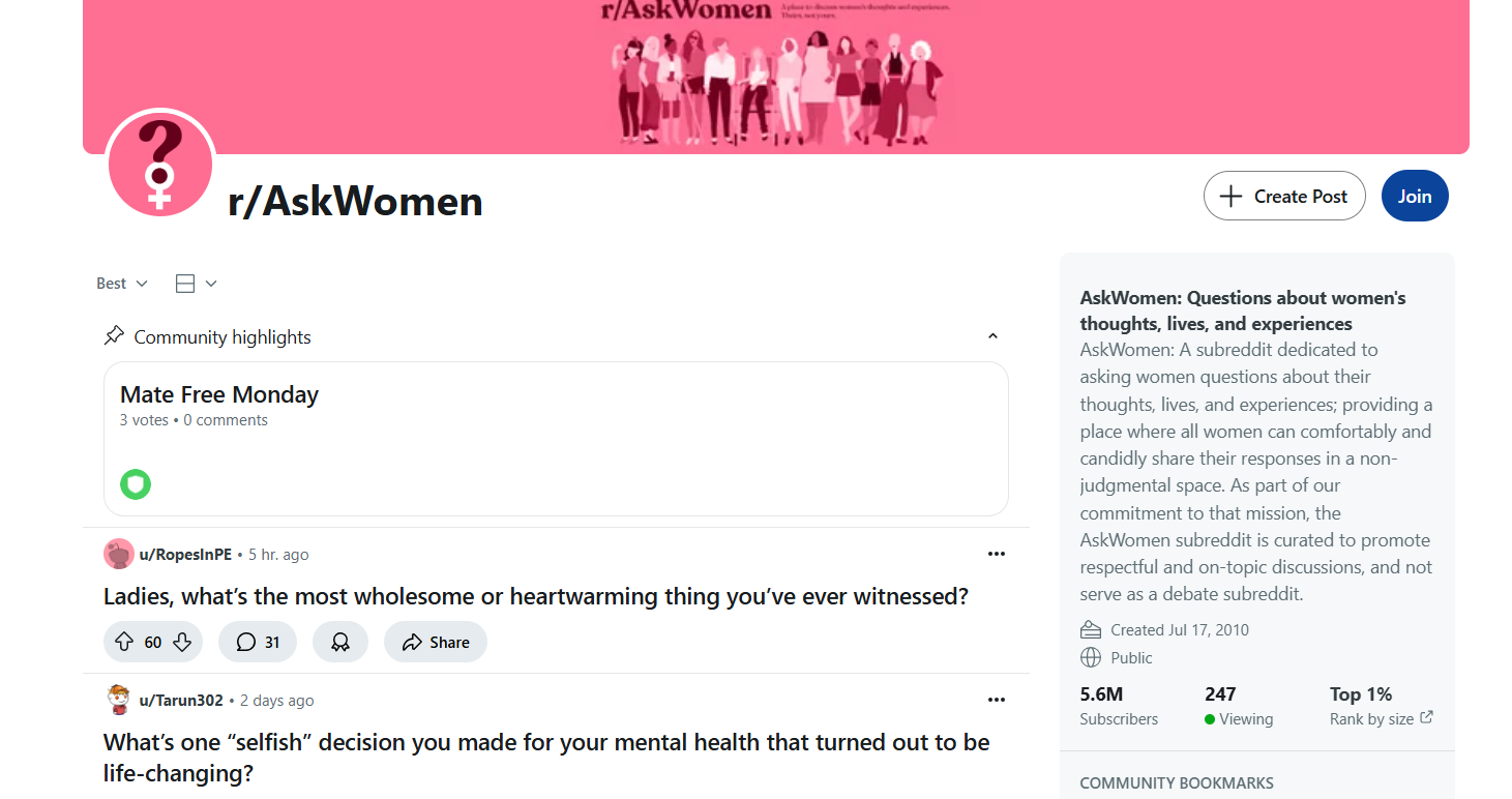 Reddit r/Askwomen’s Subreddit