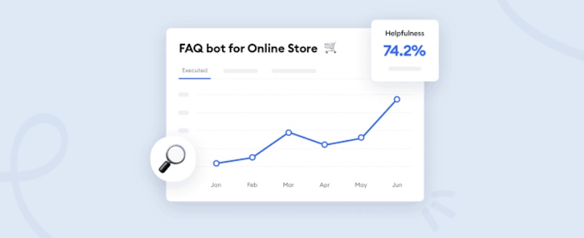 Chatbot Analytics 101: Essential Metrics to Track in 2026 7 chatbot data analytics