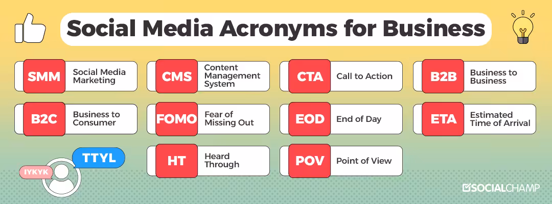 120+ Social Media Acronyms & Slangs for Every Millennials & Gen Zers in 2026 5 social media acronyms