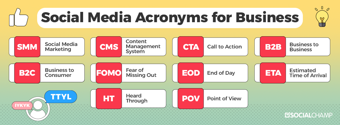 120+ Social Media Acronyms & Slangs for Every Millennials & Gen Zers in 2026 5 social media acronyms