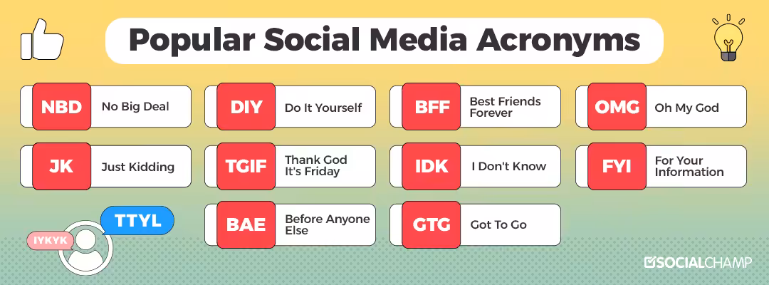 120+ Social Media Acronyms & Slangs for Every Millennials & Gen Zers in 2026 6 social media acronyms