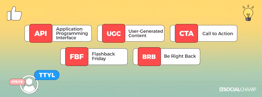 120+ Social Media Acronyms & Slangs for Every Millennials & Gen Zers in 2026 16 social media acronyms