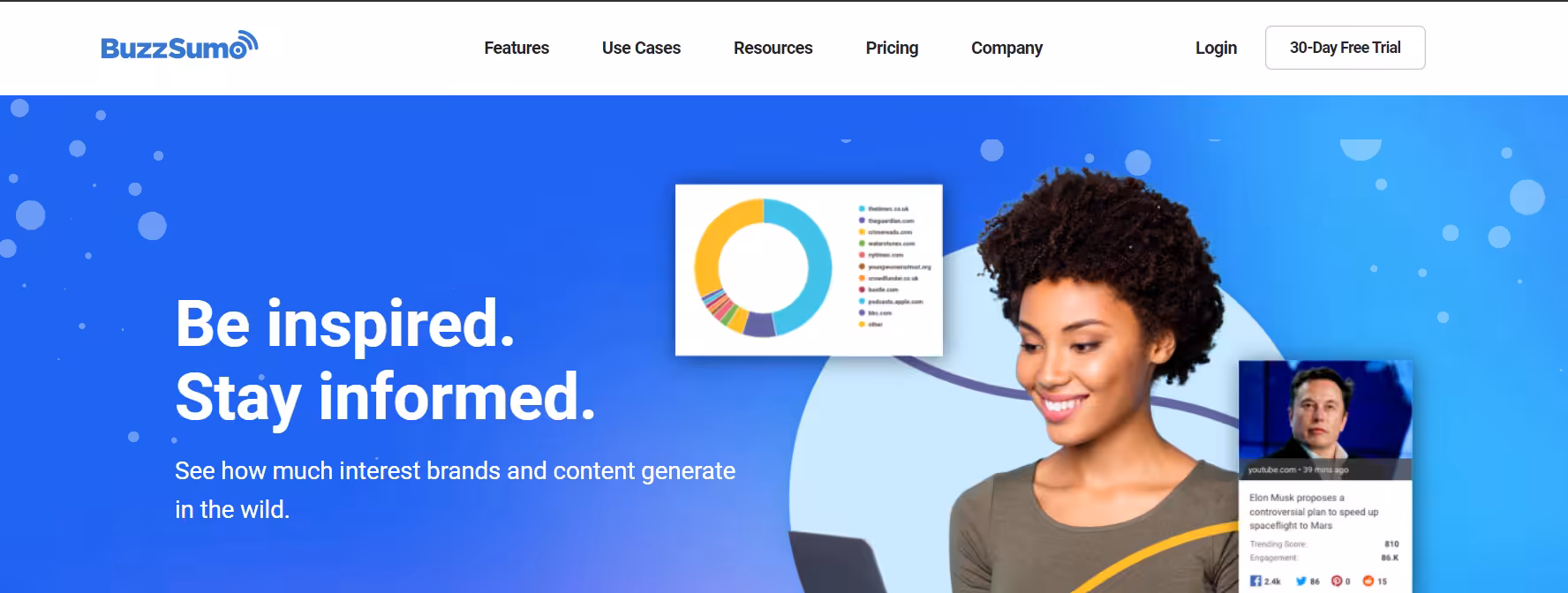 Steps, Tools, Platforms & Checklist for Social Media Audit in 2026 12 BuzzSumo