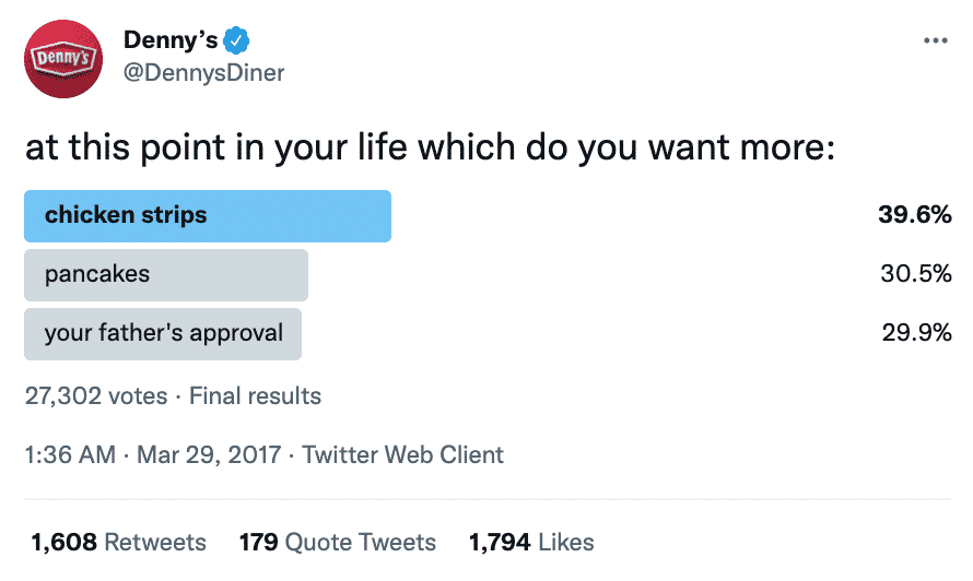 The Complete Guide to Twitter Polls 2026 6 A snapshot of Twitter