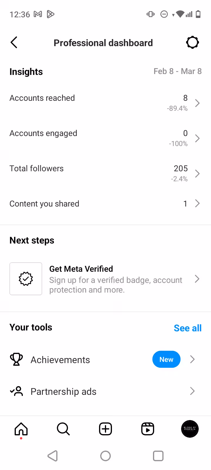 A snapshot of Instagram