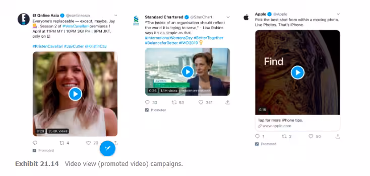 25 Twitter Demographics Stats That Matter to Marketers in 2026 8 A snapshot of planned advertisements on Twitter