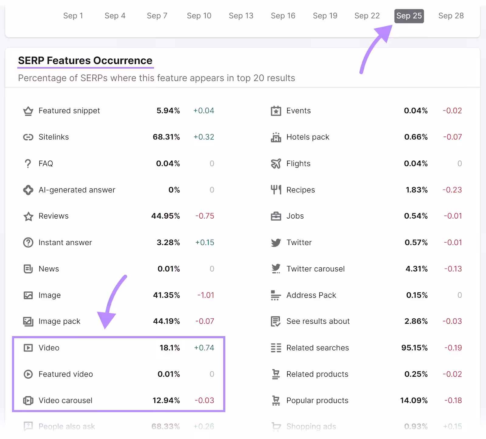 How to Build Social Media Growth in 2026: A Comprehensive Guide 9
