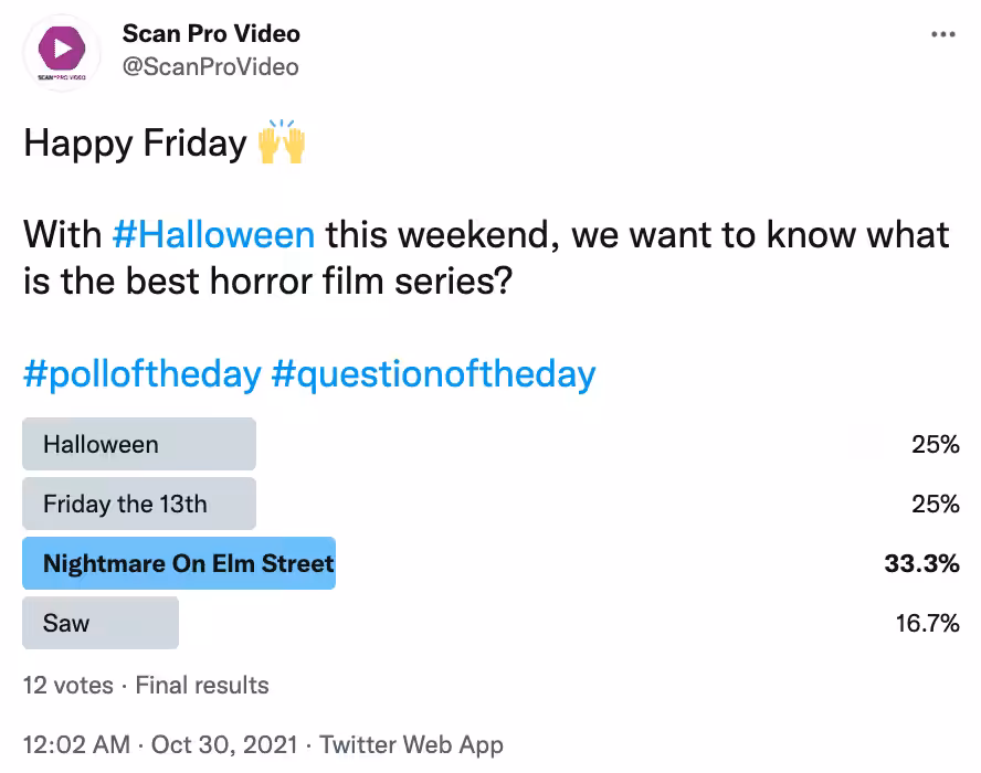 The Complete Guide to Twitter Polls 2026 10 A snapshot of Twitter