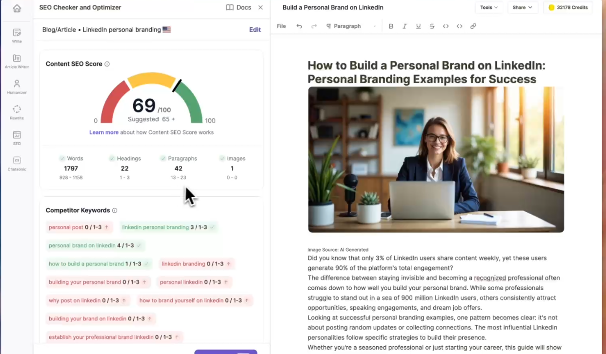 Writesonic’s Dashboard