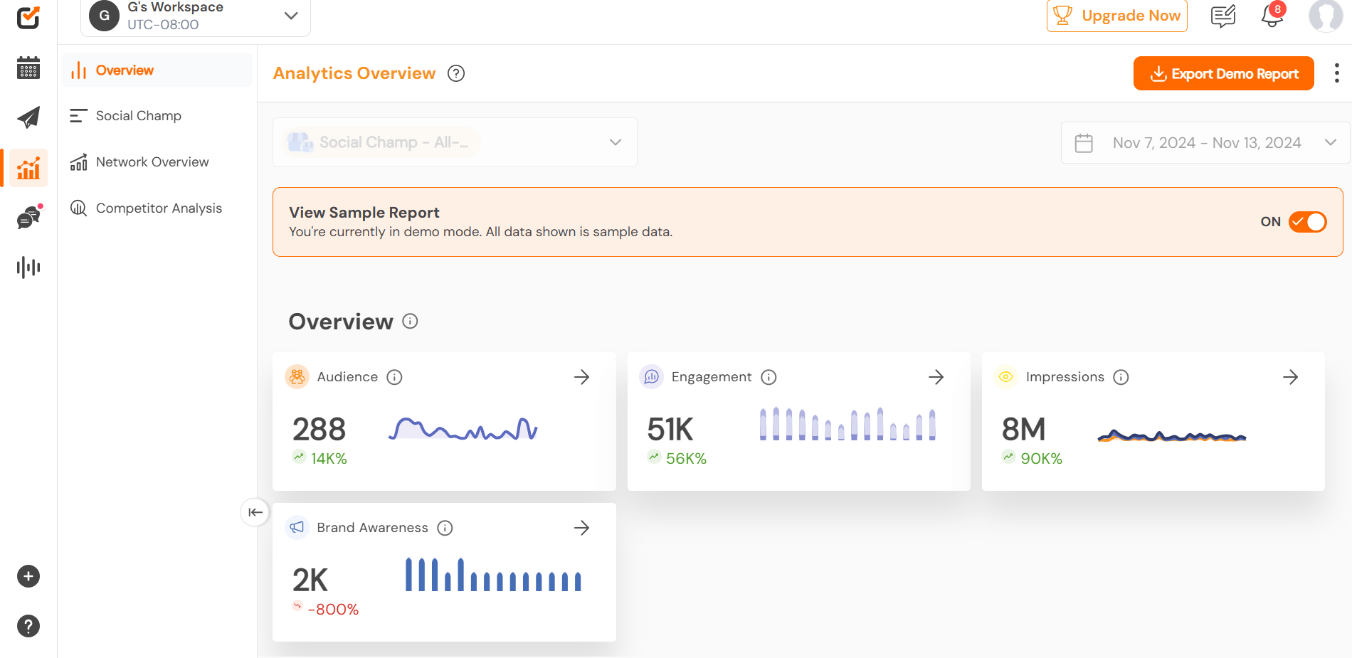 How to Set & Achieve Social Media Goals in 2026 7 Social Champ Analytics