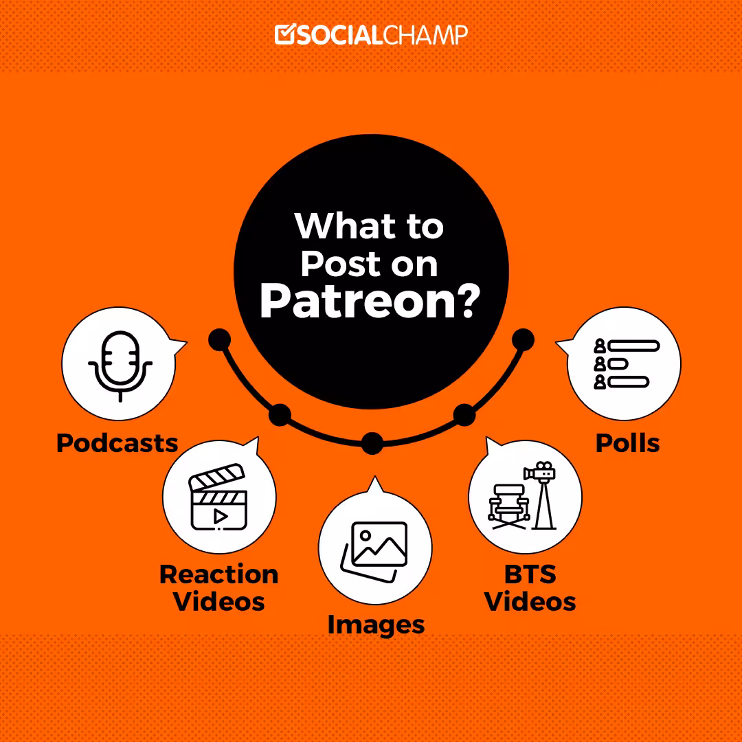 What Is Patreon? Everything You Need to Know About in 2026 12 What to Post on Patreon