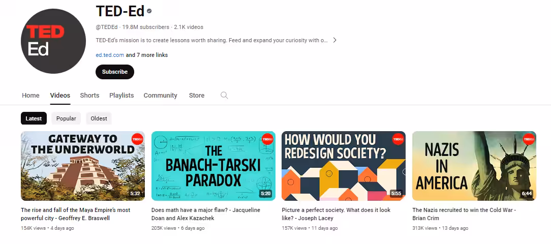 How to Explore YouTube for Business: Tips and Strategies 6 Ted Ed's Compelling Videos