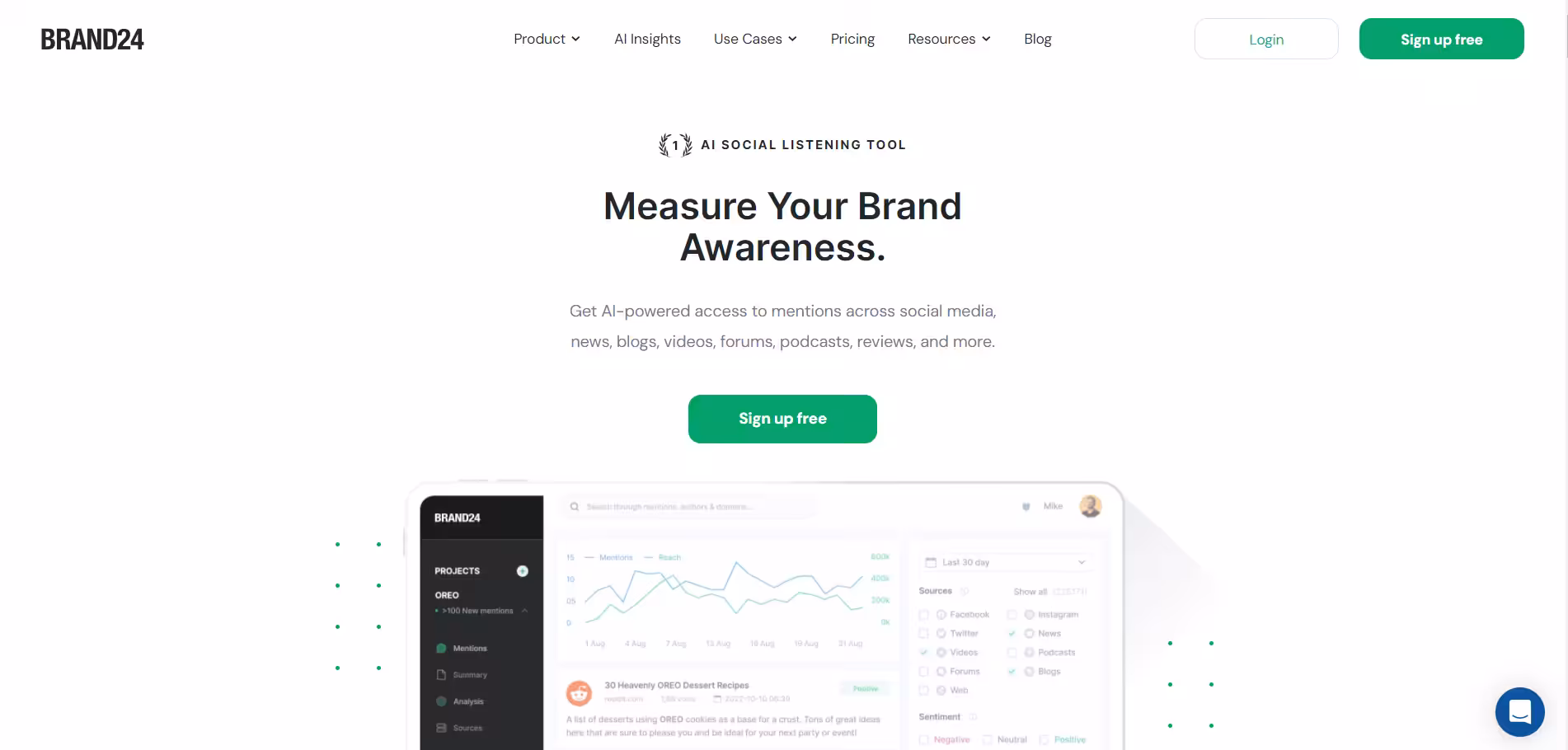 AI Insights: The Key to Data-Driven Decisions for Businesses 18 Brand24