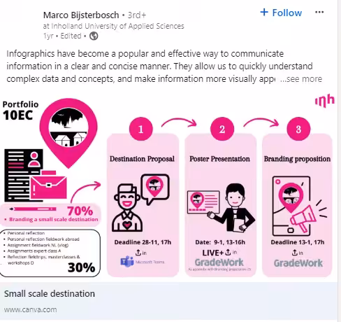 15+ Ideas for Your LinkedIn Carousel in 2026 11 A snapshot of an Infographic on LinkedIn