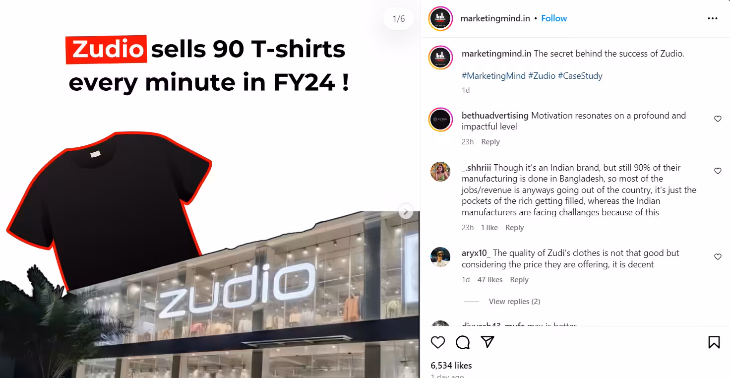 The 30 Types of Social Media Content That Work Best in 2026 18 A case study by Marketing Mind on Instagram