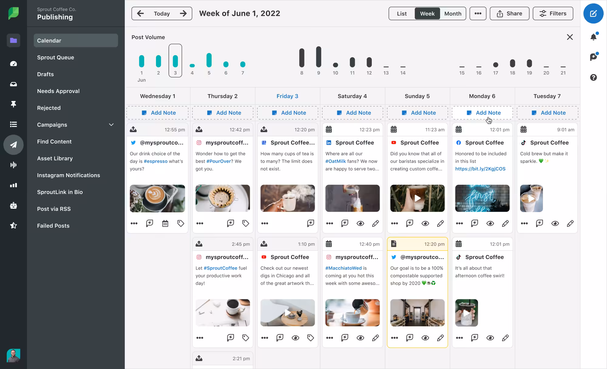 Sprout Social dashboard