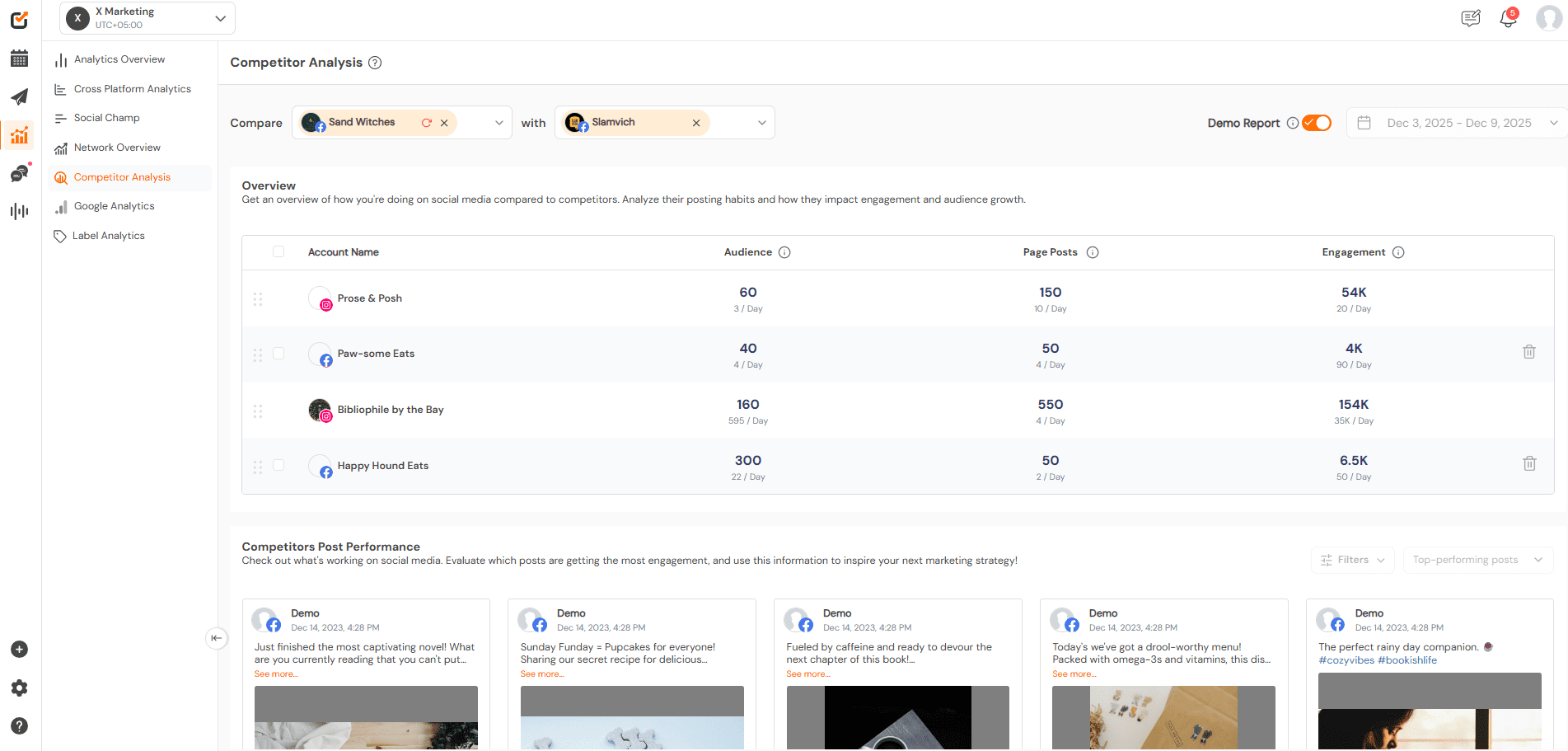 Social Champ’s Competitor Analysis