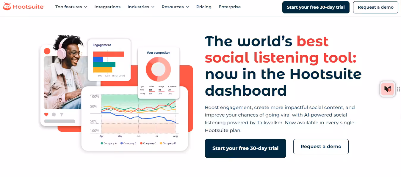 10 Best Brand Monitoring Tools for 2026 11 Hootsuite Insights landing page