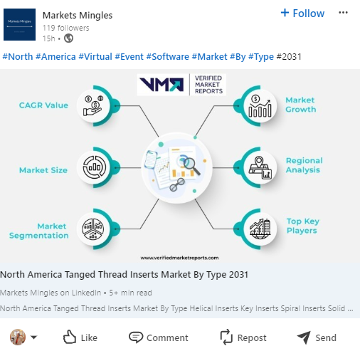 Markets Mingles using hashtags on LinkedIn to increase discovery.