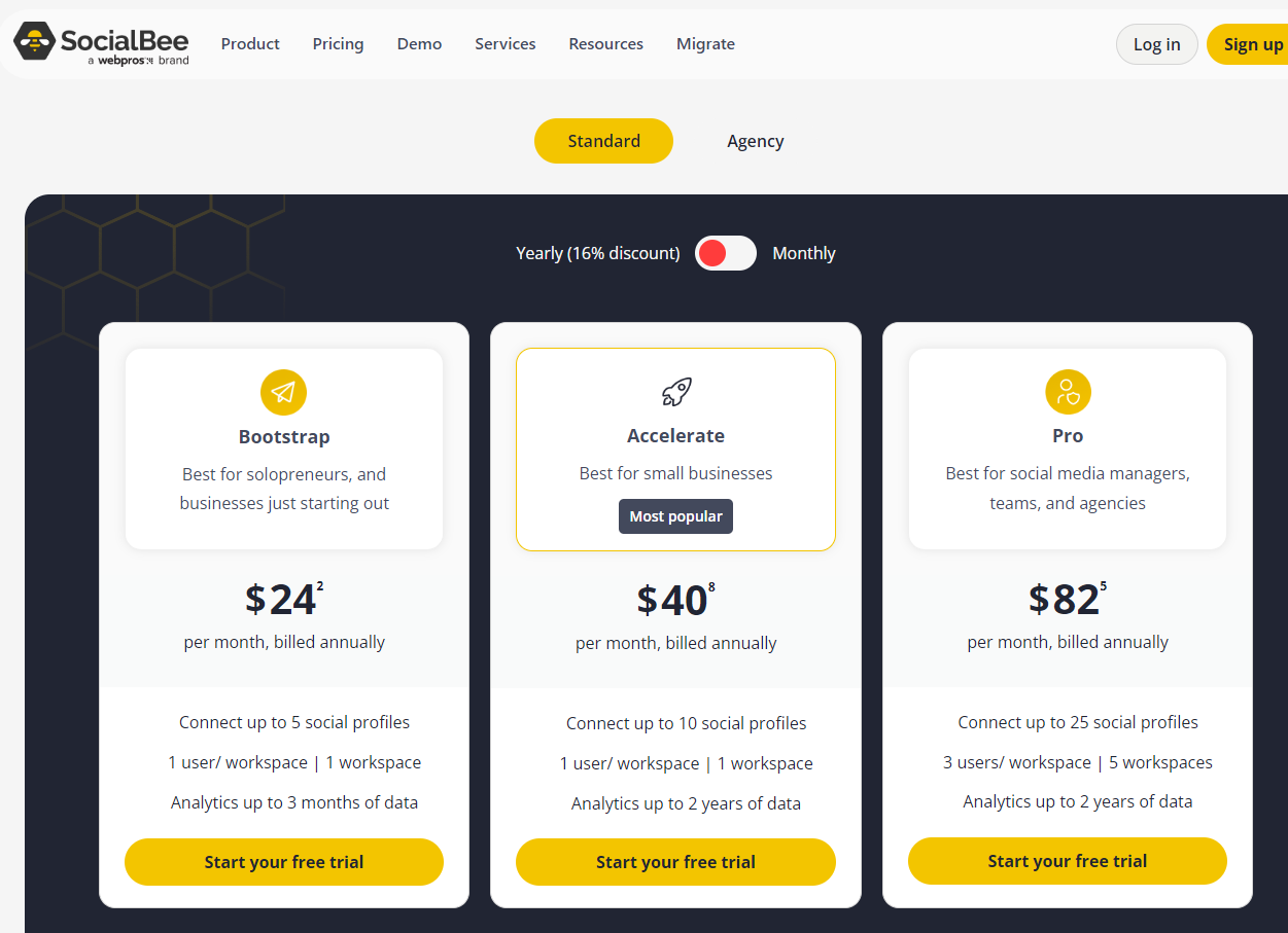 SocialBee Pricing- Standard
