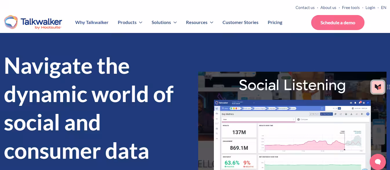 10 Best Brand Monitoring Tools for 2026 13 Talkwalker dashboard