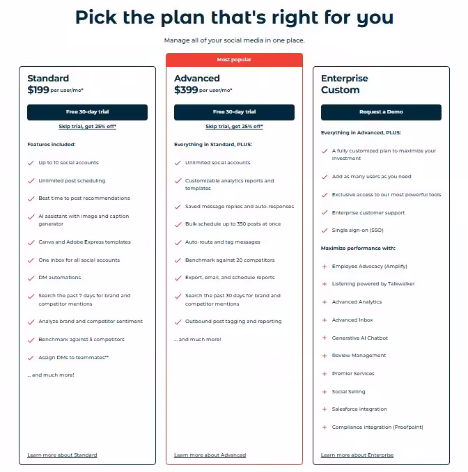 Hootsuite's Pricing Plans