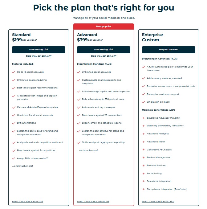 Hootsuite's Pricing Plans