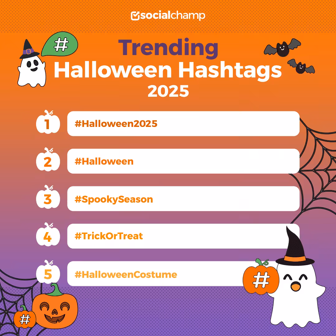 Best Trending Halloween Hashtags 2026: Reach the Right Audience (Results Guaranteed) 6 Top Halloween Hashtags for 2025