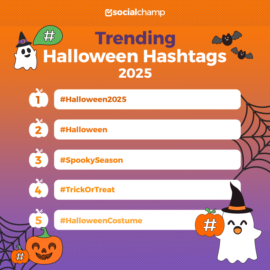 Top Halloween Hashtags for 2025