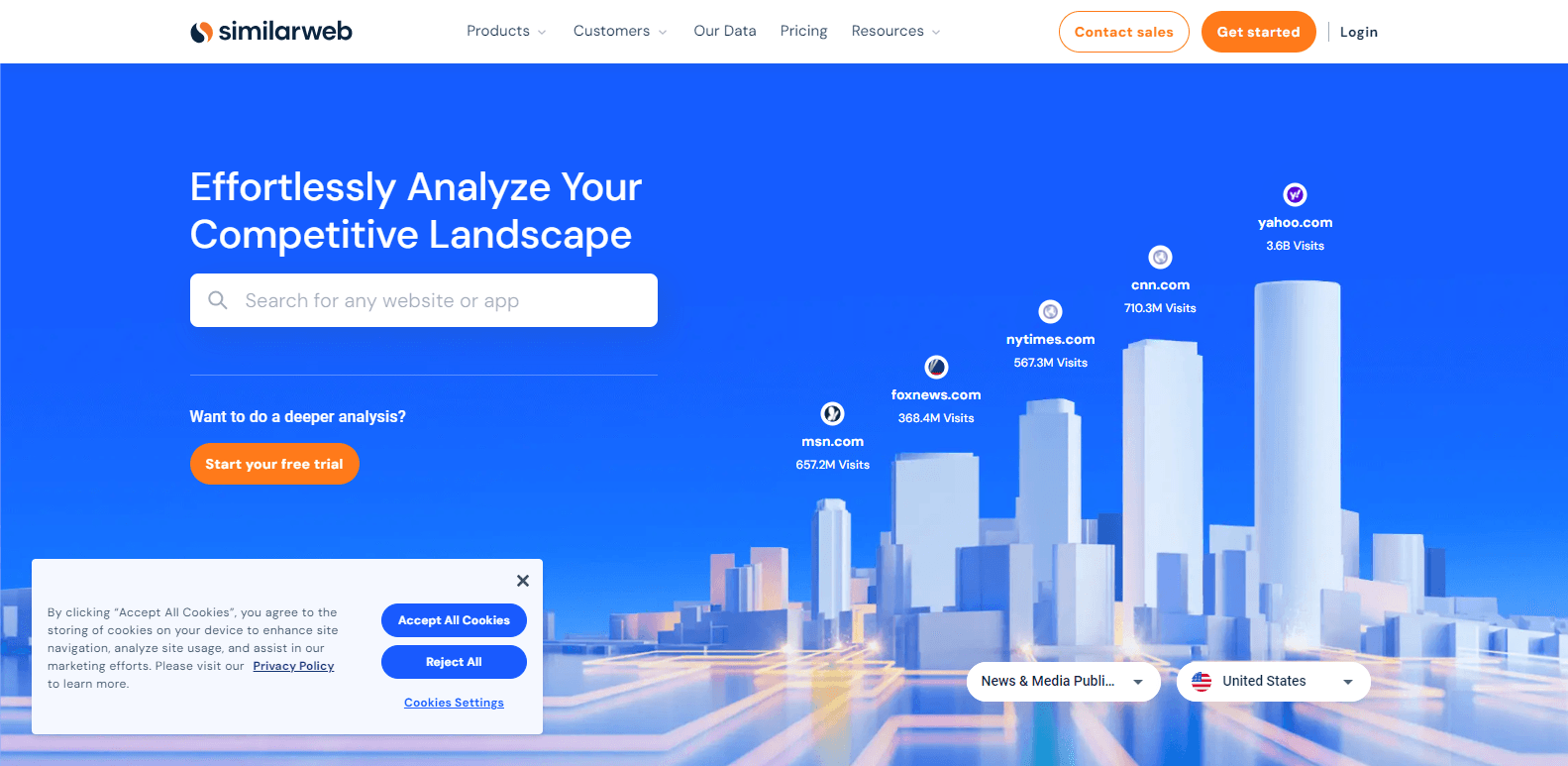 Best 10+ Competitive Intelligence Tools for 2026 12 SimilarWeb's webpage