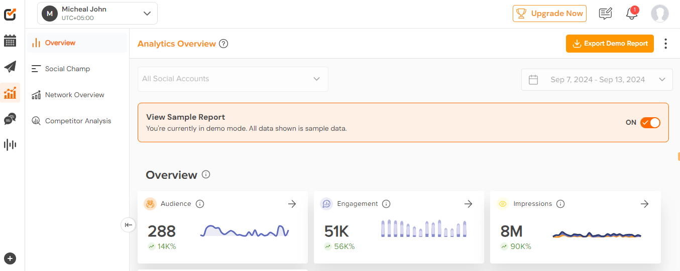What to Post on Threads: Engaging Content Ideas for 2026 18 Social Champ's Analytics