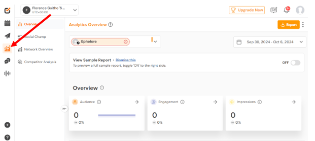 Reputation Management Strategy: How to Build in 2026 11 Social Champ’s Analytics Feature