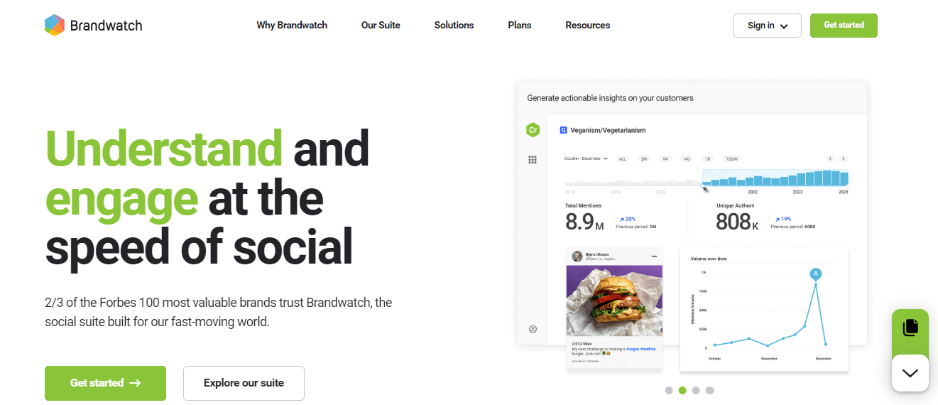 Best Social Reporting Tools to Use in 2026 16 Brandwatch's Landing Page