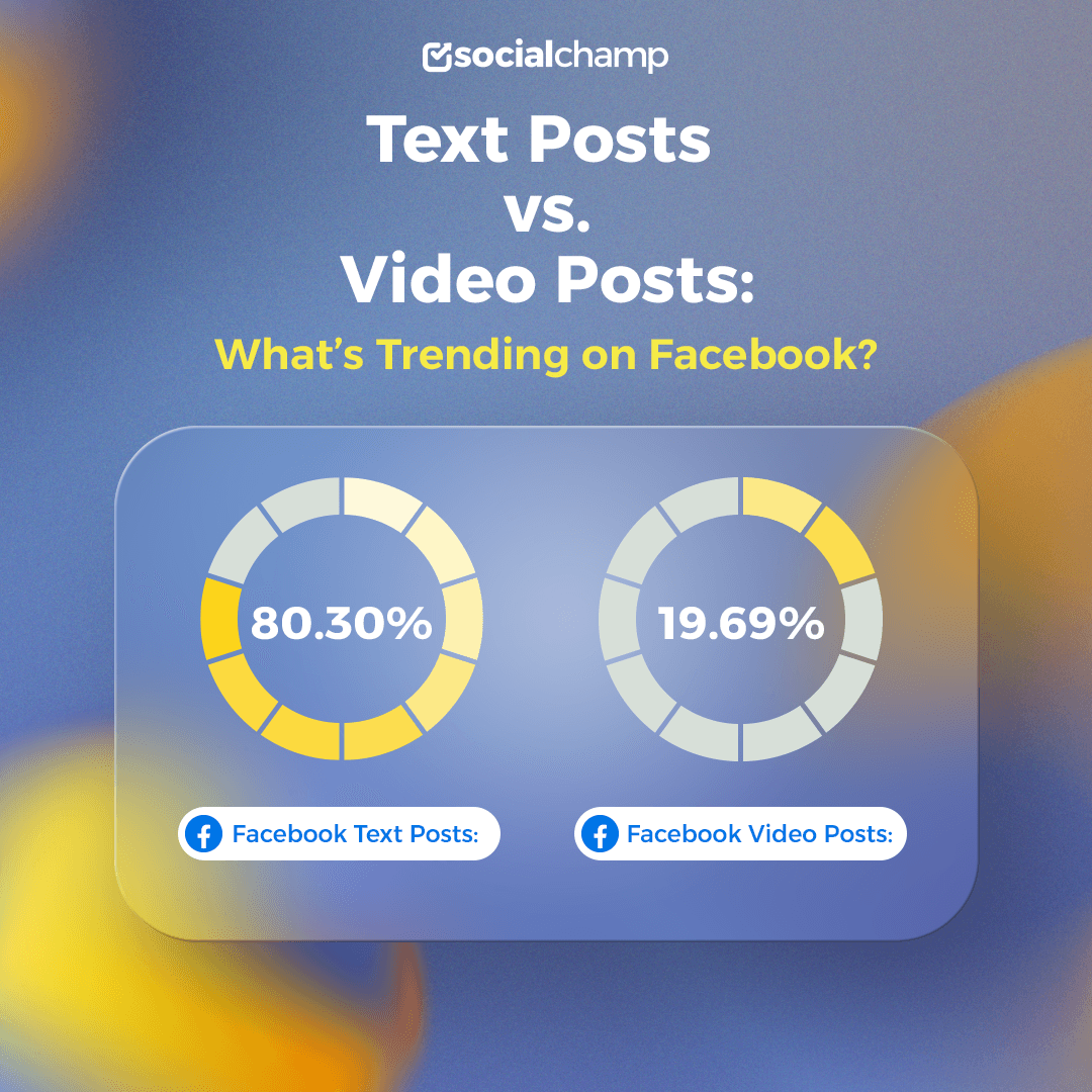 A Comparison of Text vs Video Posts on Meta