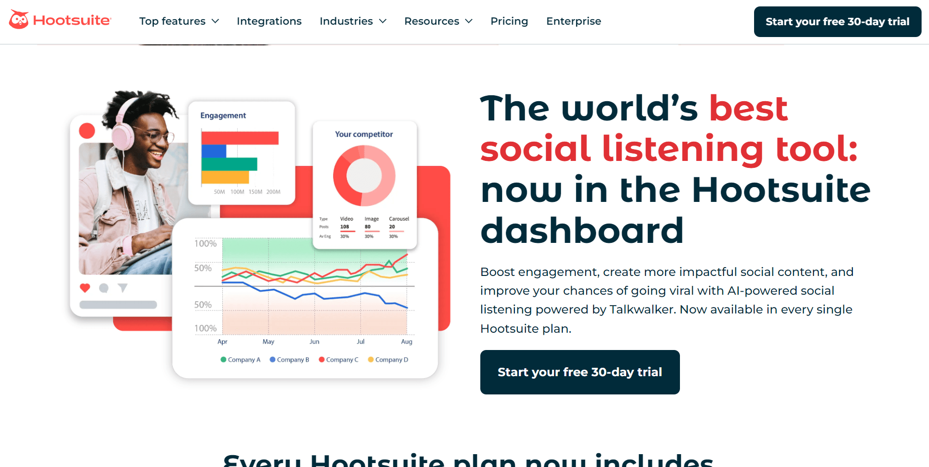 2026 Guide: Unlocking the Power of Social Listening on Facebook 11 Hootsuite’s Social Listening Landing Page
