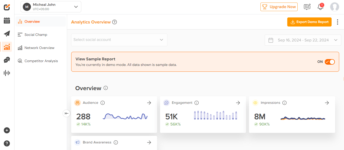 Effective Online Marketing Strategy in 2026: A Comprehensive Guide 11 Social Champ's Analytics
