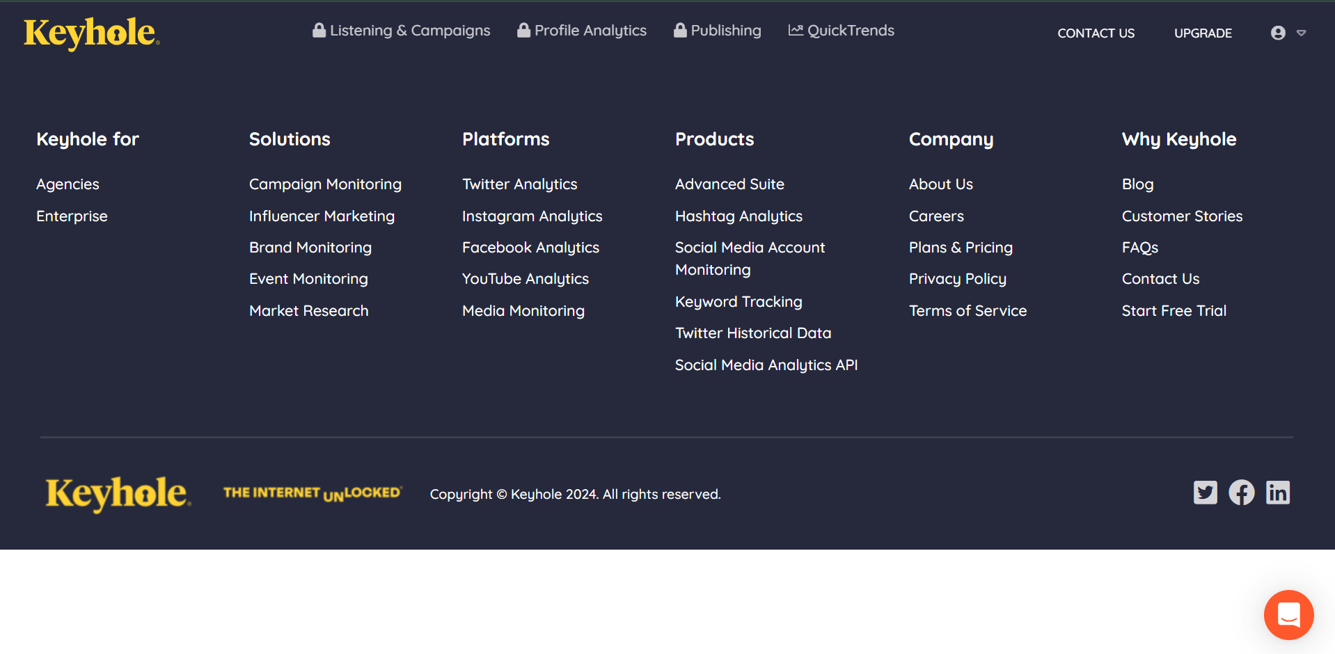 13 Best Social Monitoring Tools to Track Conversations and Analytics in 2026 14 Keyhole Dashboard