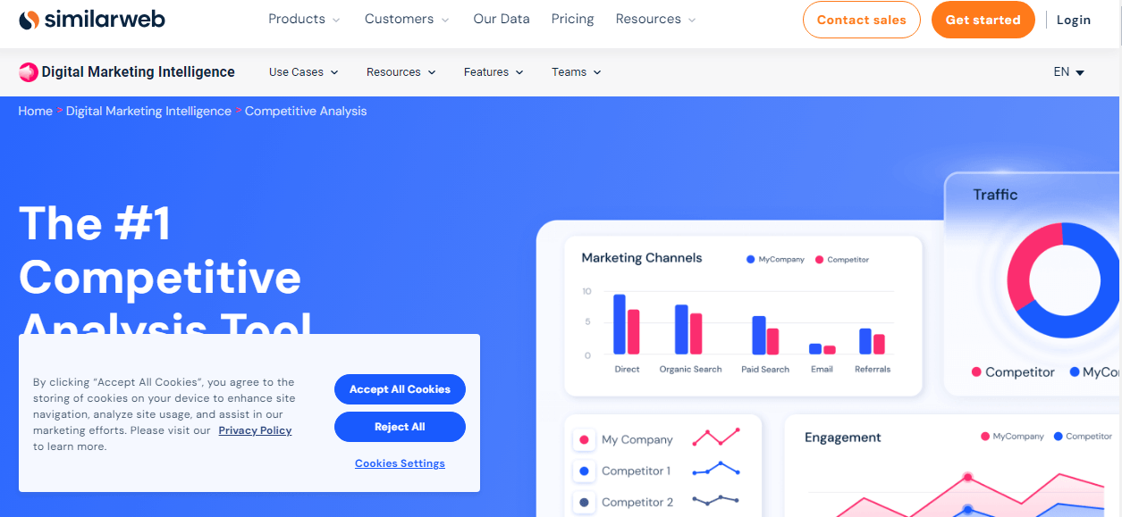 7 Easy Steps for Creating an Effective Facebook Marketing Strategy 13 Similarweb’s Home Page