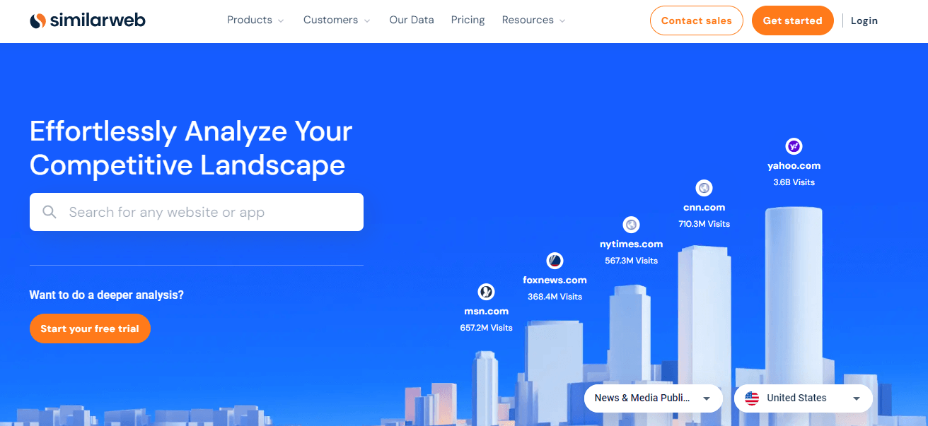 Best Competitor Monitoring Tools For Marketing in 2026 15 Similarweb’s Webpage