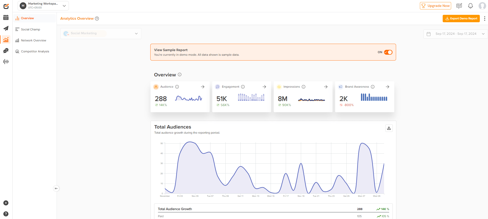 When Is Black Friday 2025? Date, Deals, and What to Expect? 9 Social Champ's Analytics