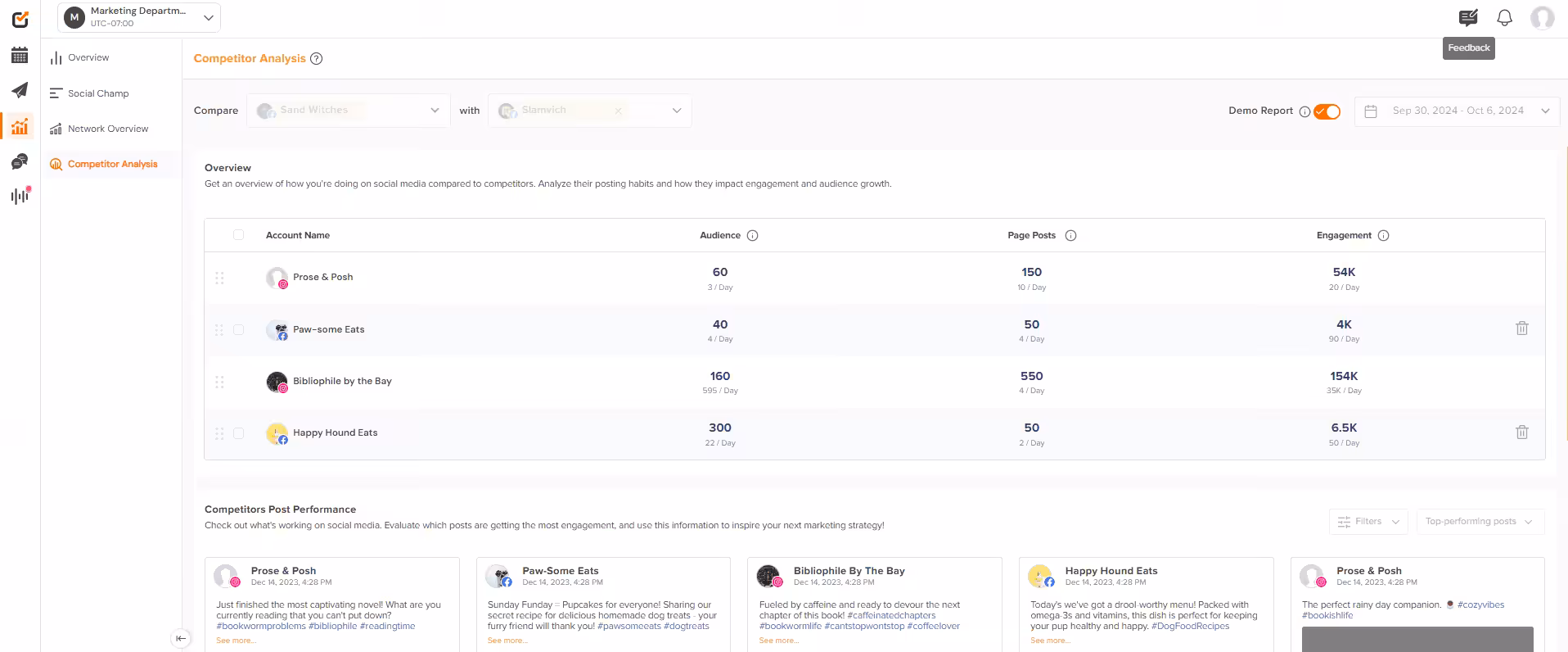 Social Champ’s Year in Review 2024- Fixes, Releases, & Improvements 14 Social Champ's Competitor Analysis