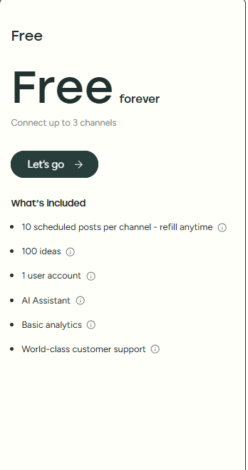 Buffer's Free Plan