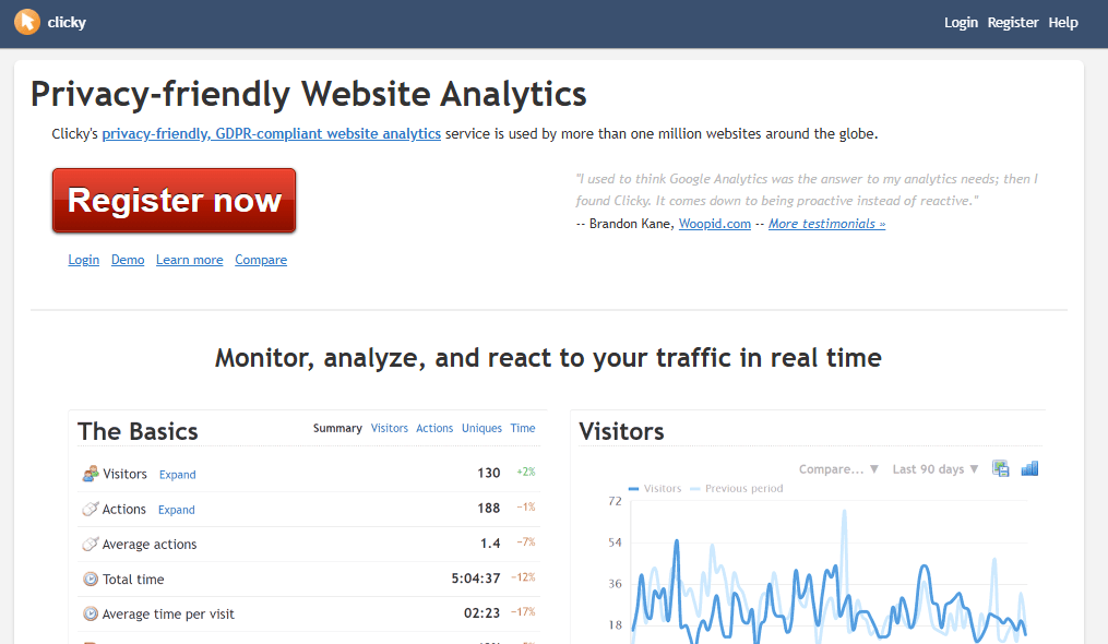 Top Digital Analytics Tools for Comprehensive Insights 13 Clicky’s Home Page