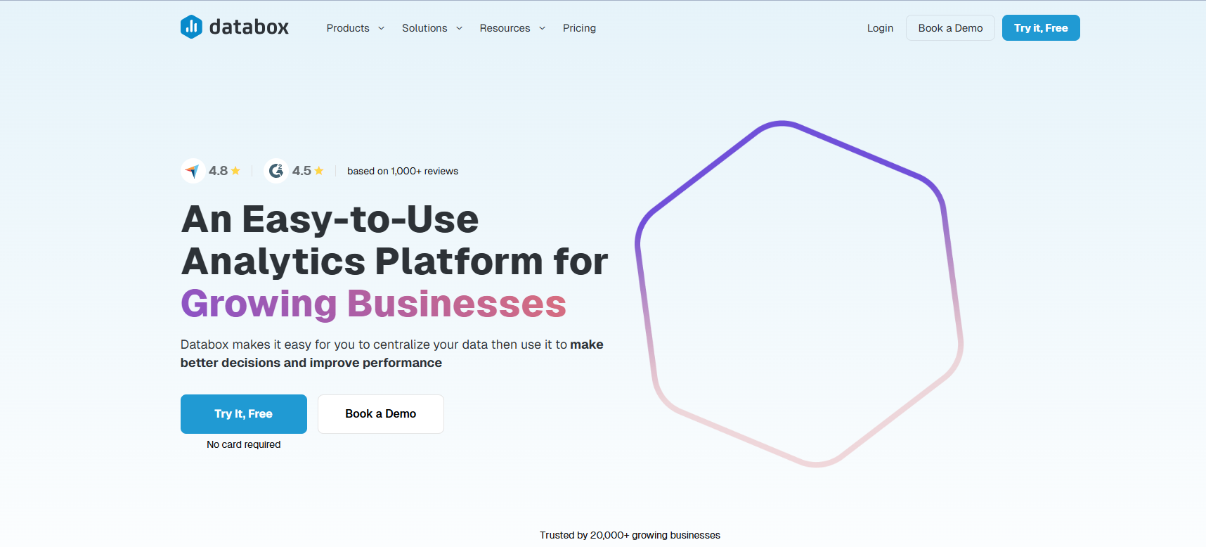 Databox’s Landing Page
