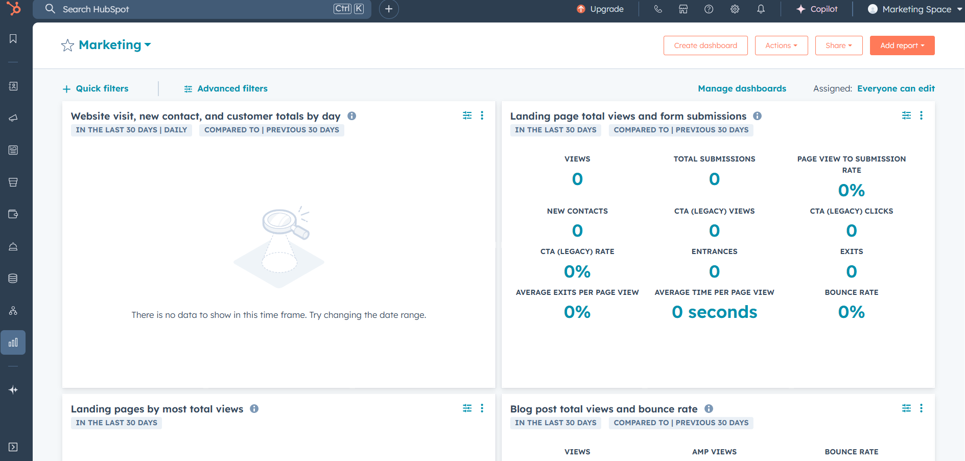 HubSpot’s Dashboard