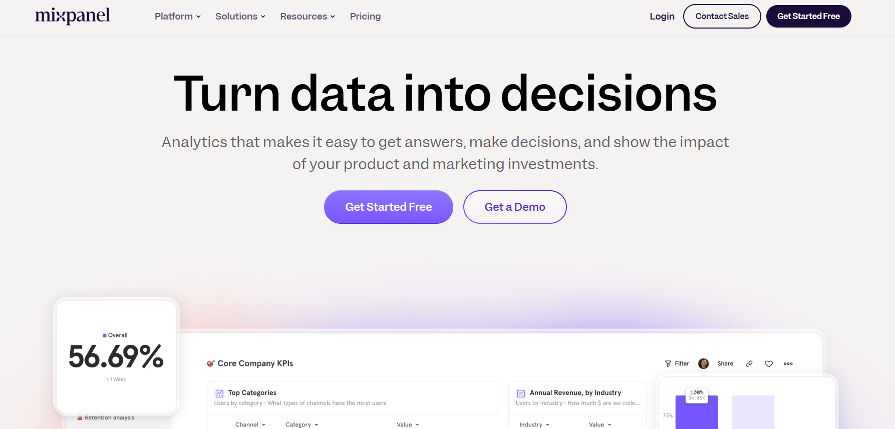 Mixpanel’s Landing Page