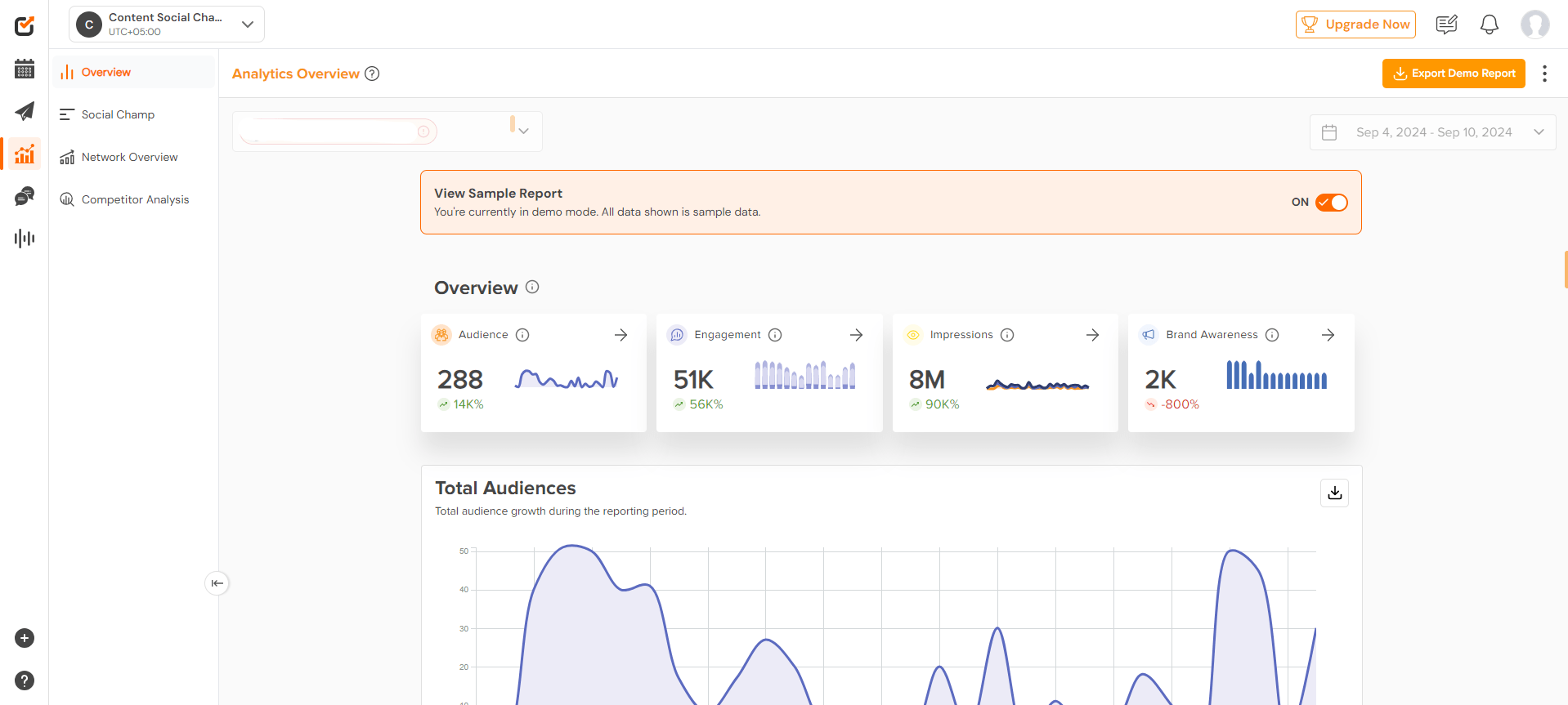 Understanding Social Media Performance: Metrics That Matter 6 Social Champ's Analytics